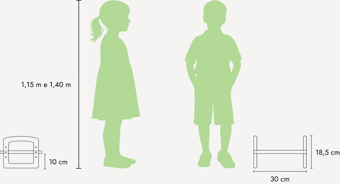 Diagrama de ergonomia: duas crianças entre 1,15 e 1,40 m ao lado das medidas do MoviPé