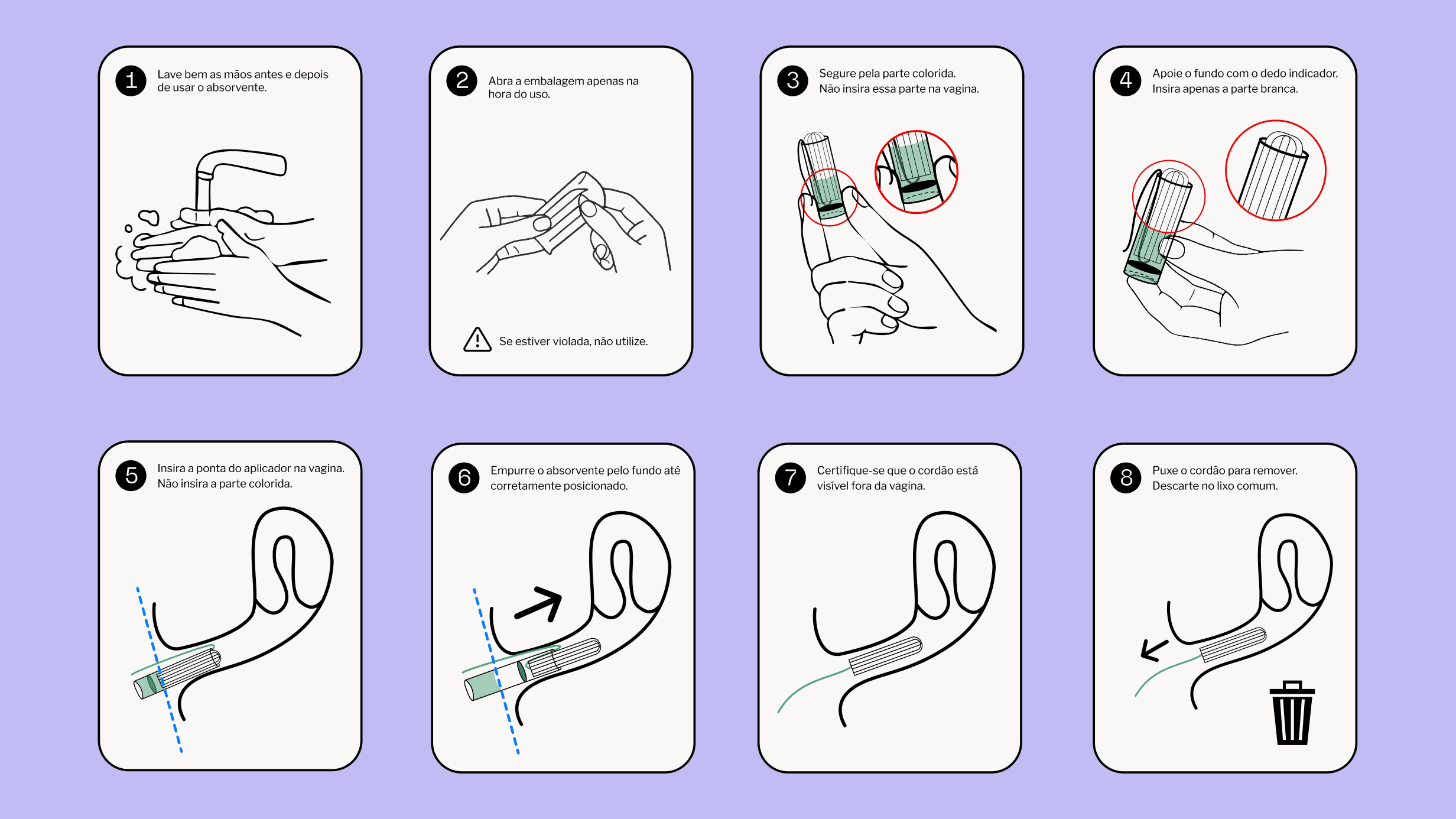 Oito cartões ilustrados com o passo a passo de uso do absorvente interno, do lavar as mãos ao descarte